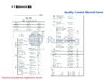 চীন Jiangsu Ruiding Environmental Engineering Co., Ltd. সার্টিফিকেশন